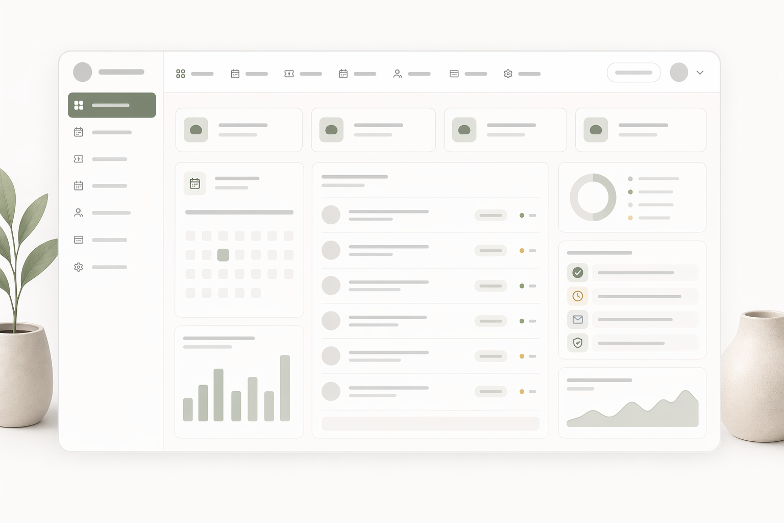 Today dashboard